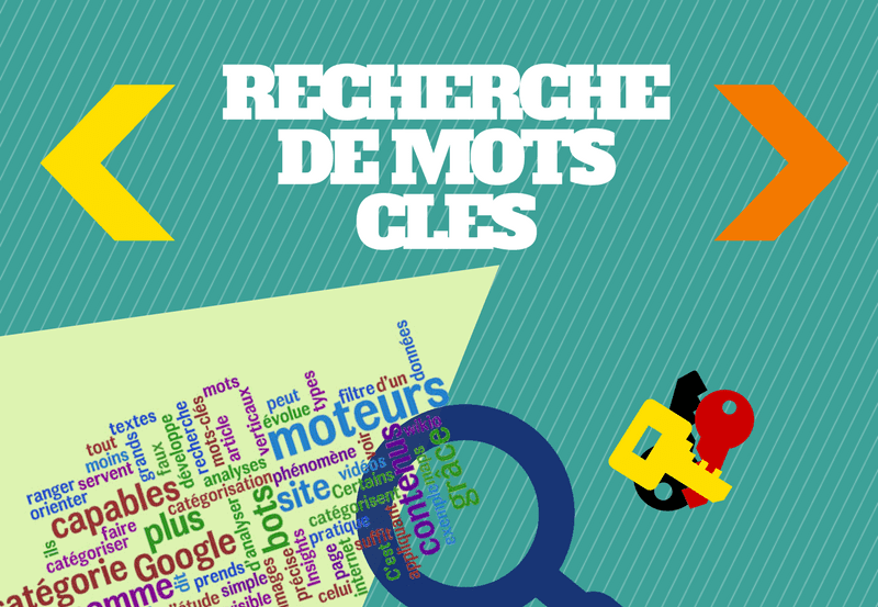 recherche de mots cles referencement naturel