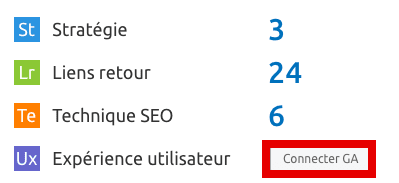 on page seo checker semrush 2