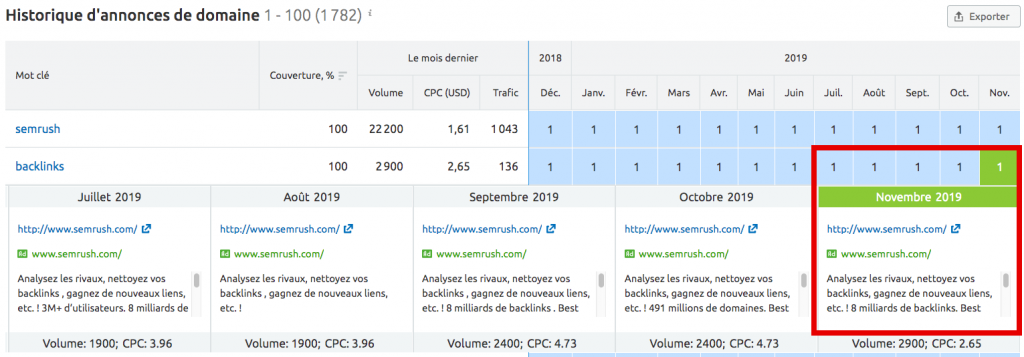 annonce détaillée