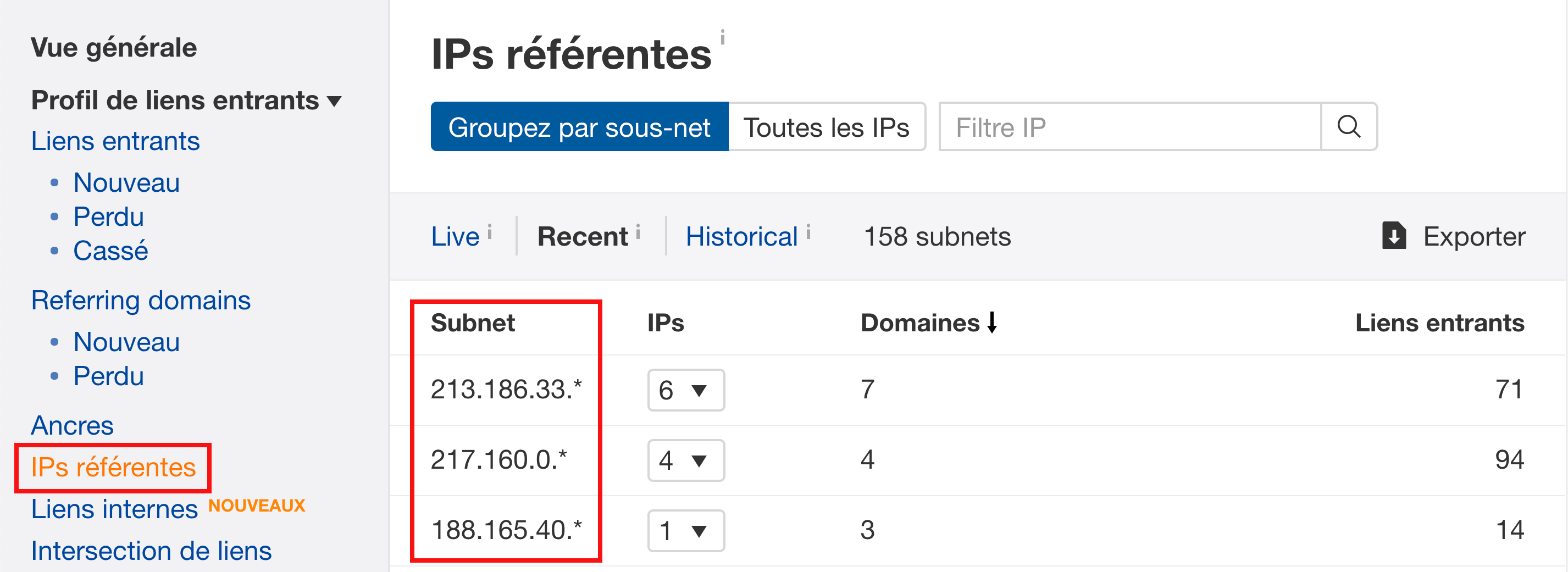 Ip référentes