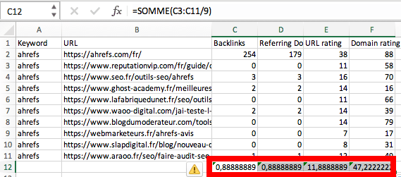 excel moyenne étirée