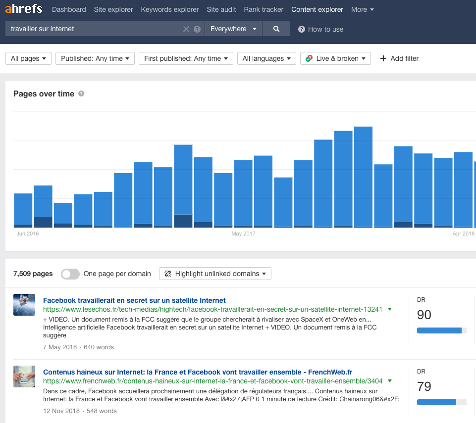 overview content explorer